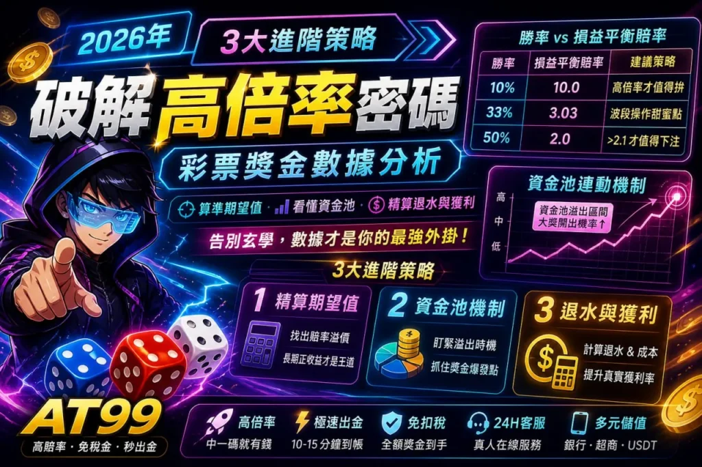 2026彩票獎金高倍率數據分析與進階策略教學圖