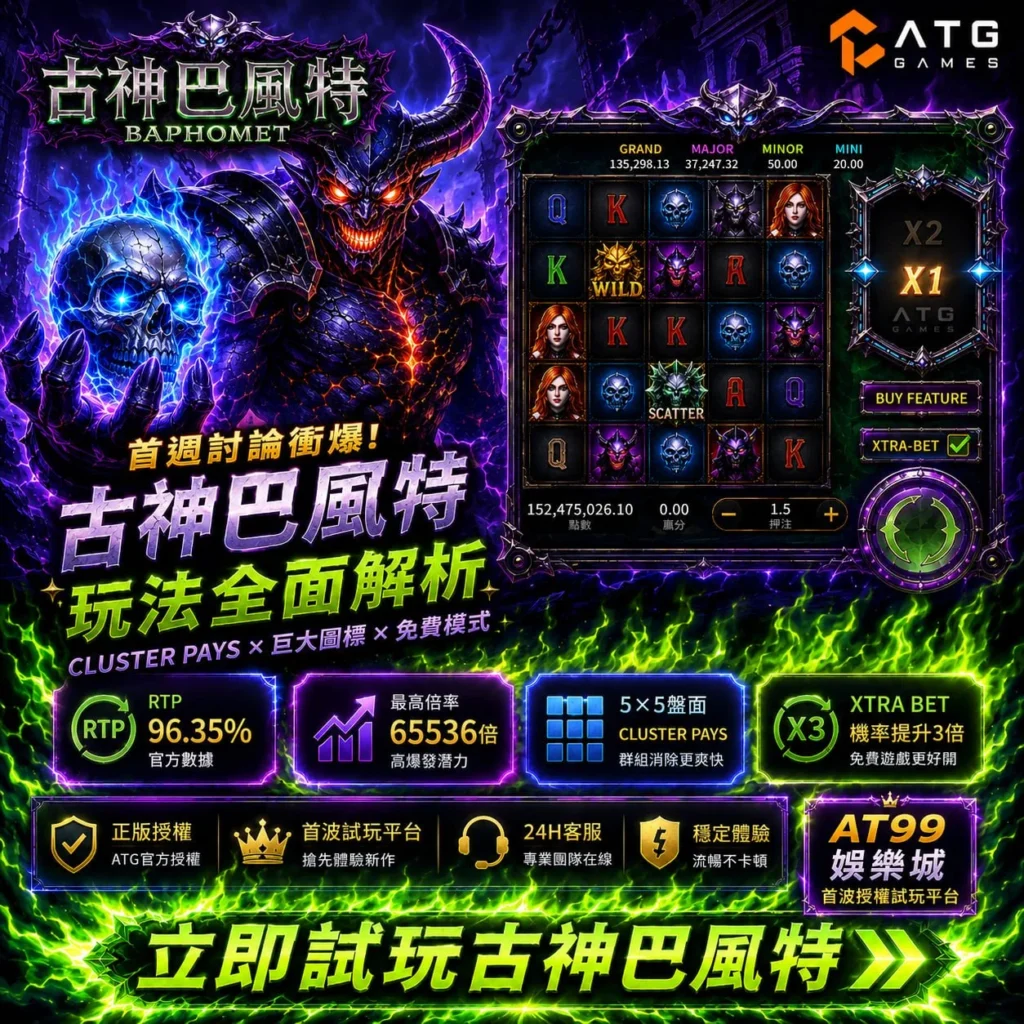 ATG古神巴風特試玩解析圖，古神巴風特盤面與高倍率玩法展示