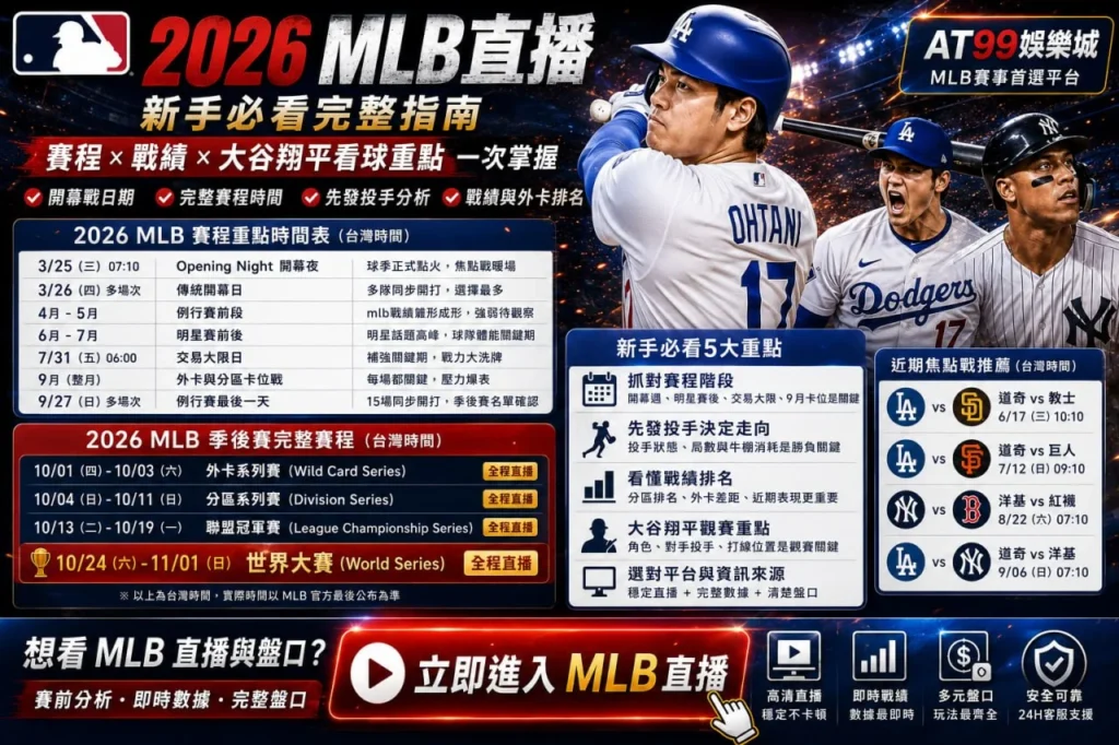 MLB直播賽程整理與大谷翔平觀賽重點解析圖