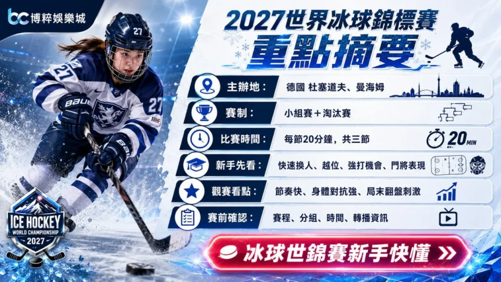 2027世界冰球錦標賽重點整理，新手快速掌握觀賽攻略