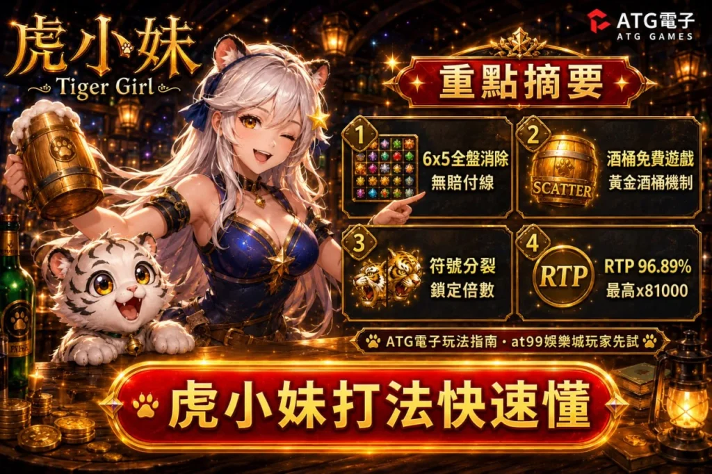 ATG虎小妹打法重點整理，新手快速掌握遊戲特色