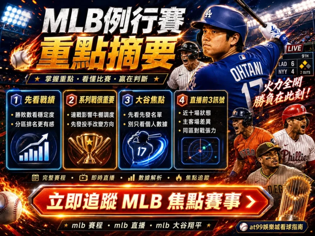 MLB例行賽重點整理資訊圖，完整整理MLB例行賽重點、MLB賽程、MLB戰績、大谷翔平焦點、直播前觀賽重點，快速掌握MLB例行賽最新資訊。