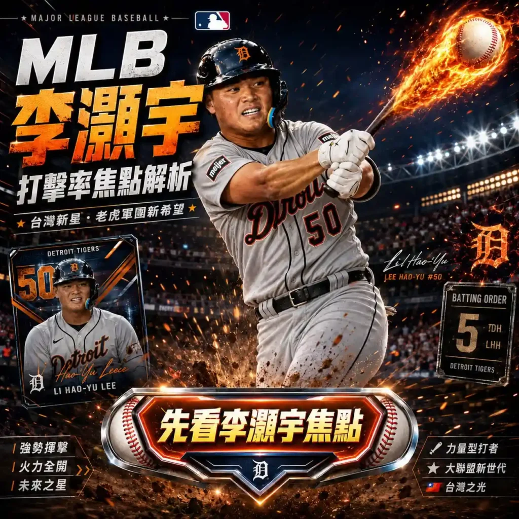 mlb李灝宇重點摘要圖，整理打擊樣本數、先發名單、打序位置、對手投手、球隊戰績與守位彈性六大觀察方向