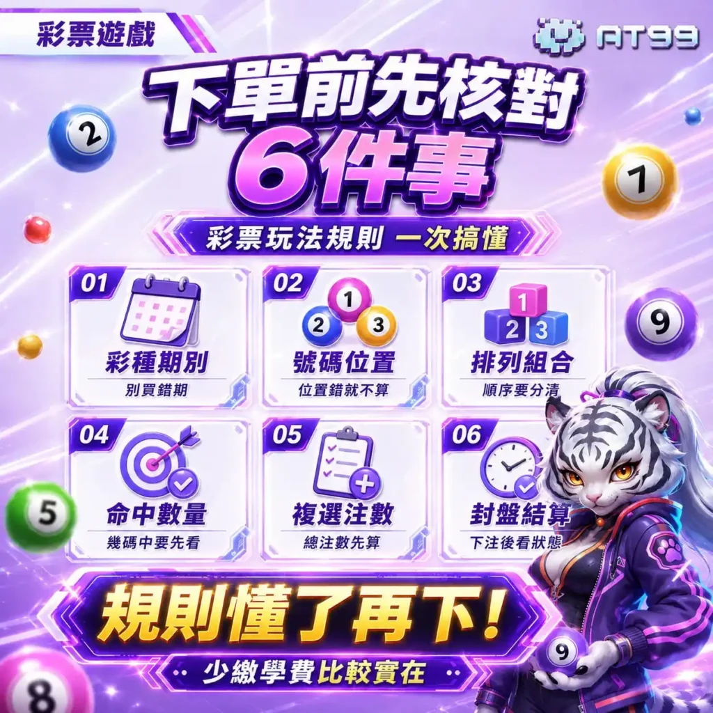 彩票投注規則六大重點圖，整理彩種期別、號碼位置、排列組合與封盤結算